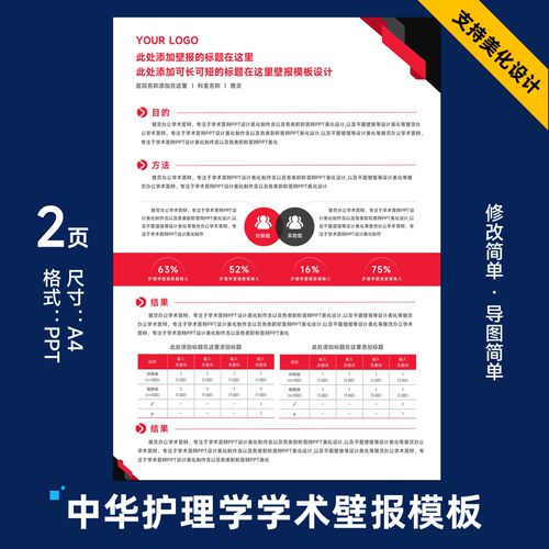 红蓝双色中华护理学学术壁报PPT模板图片设计美化制作排版06