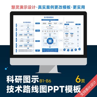 科研图示课题申报之技术路线图PPT模板素材设计制作美化排版