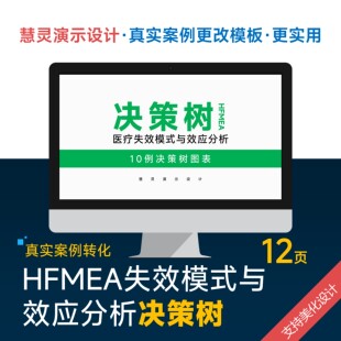 HFMEA失效模式与效应分析决策树PPT图表模板素材设计制作