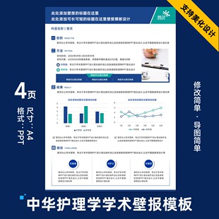 红蓝双色中华护理学学术壁报PPT模板图片设计美化制作排版02