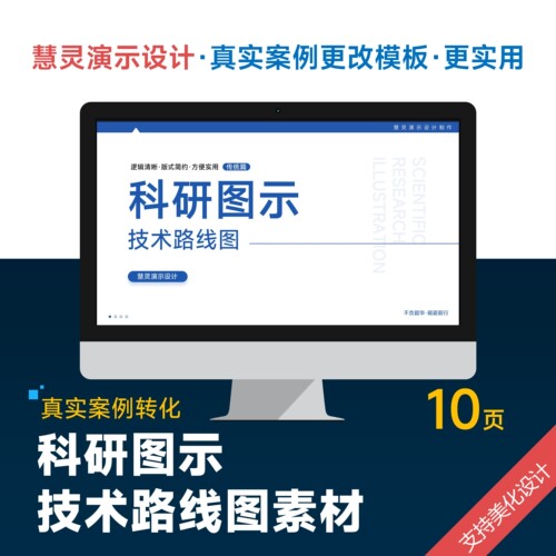 真实案例转化实用性强修改方便