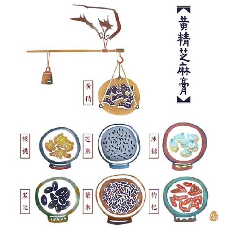 四瓶包邮/预【山纪时令】黄精芝麻膏