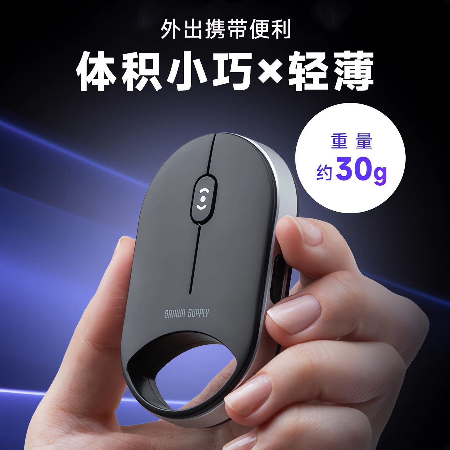 日本SANWA蓝牙双模迷你鼠标图片