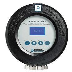 XTC601热导技术分析仪 英国MICHELL