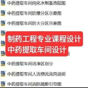 制药工程专业课程设计图,中药提取车间设计处理450吨柴胡/桑 图纸