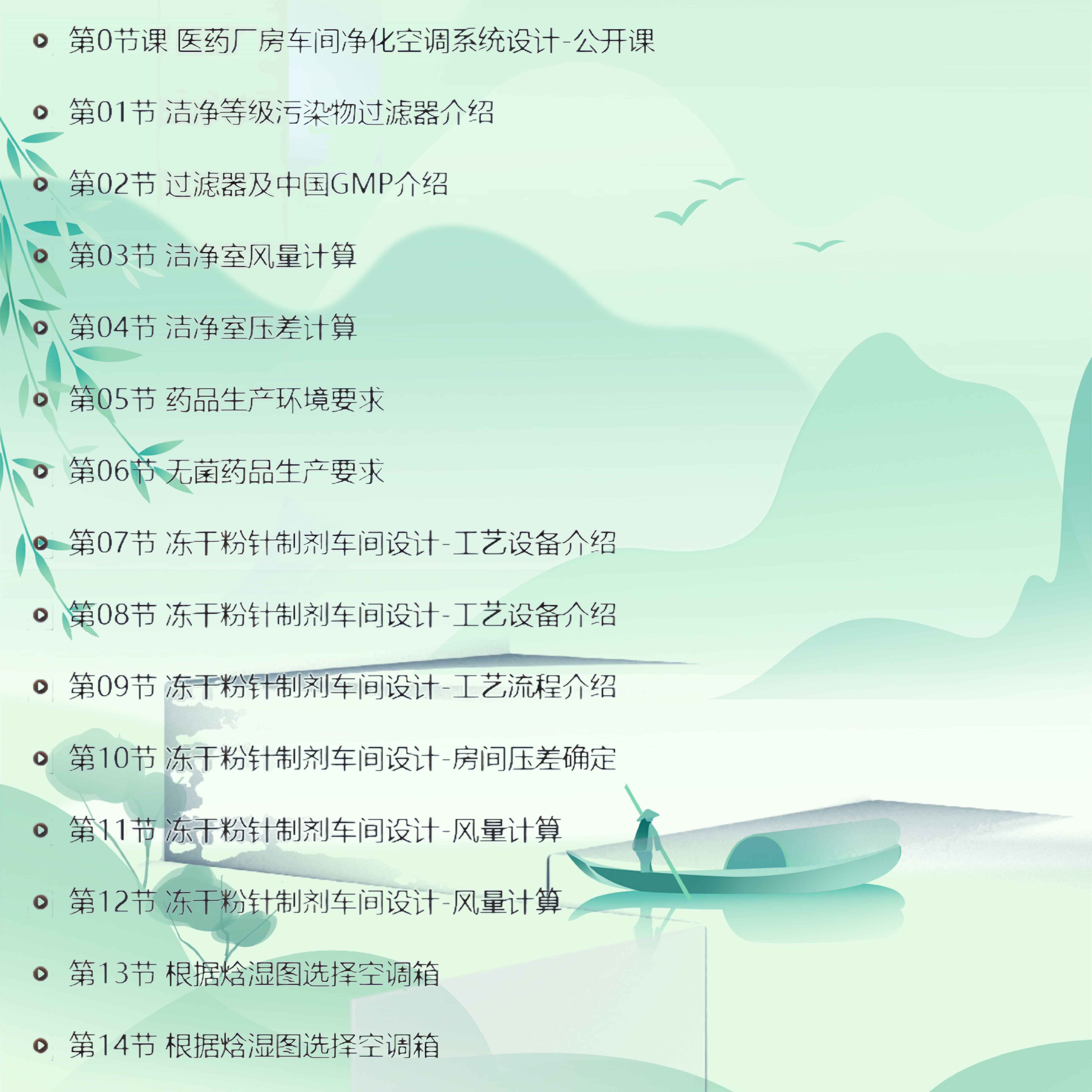 净化暖通设计课程 洁净室空调设计 净化设计资料 洁净室空调设计