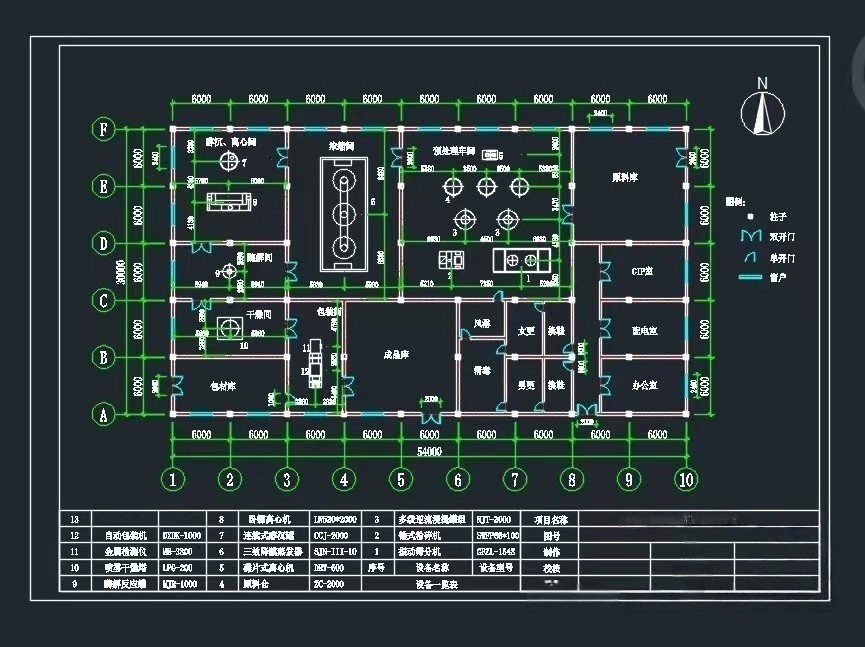 食品厂设计CAD代画净化车间图纸