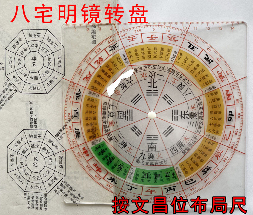 中式杨公八宅明镜转盘4.5寸 绘图阳宅三要八宅派阳宅十书立向包邮