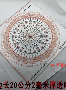 浑天仪星度 集福堂透明罗盘20公分廿八宿克择 禽星观山量天尺