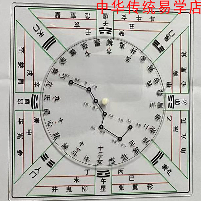 黄道旋转盘大号甲子北斗七星尺二十八宿转盘大六壬转盘