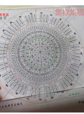 20公分吴坤风水立极尺天心正运 国学文化秘本天心择地理择日 天星
