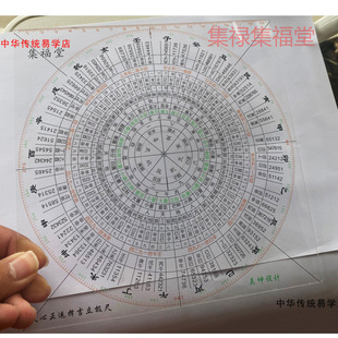 20公分吴坤风水立极尺天心正运 国学文化秘本天心择地理择日 天星