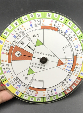 包邮 太岁盘 查找太岁冲害刑太岁方 喜合忌讳 克择三合风