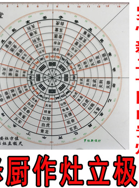 集福堂修厨作灶立极尺 风水方位15公分八卦罗盘风水透明盘 高精专