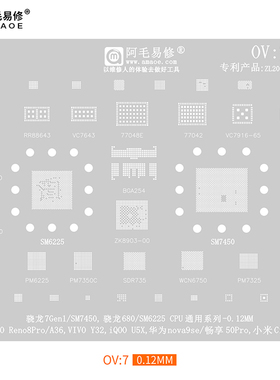 阿毛OV7网OPPO/A36/Y32/畅享50PRO/SM6225/7450/CPU/M2762A植锡网