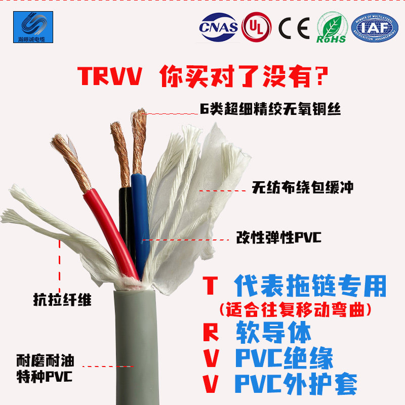 欧标TRVV高柔性拖链电缆线2芯3芯4芯5芯6芯12芯坦克链防油耐弯折