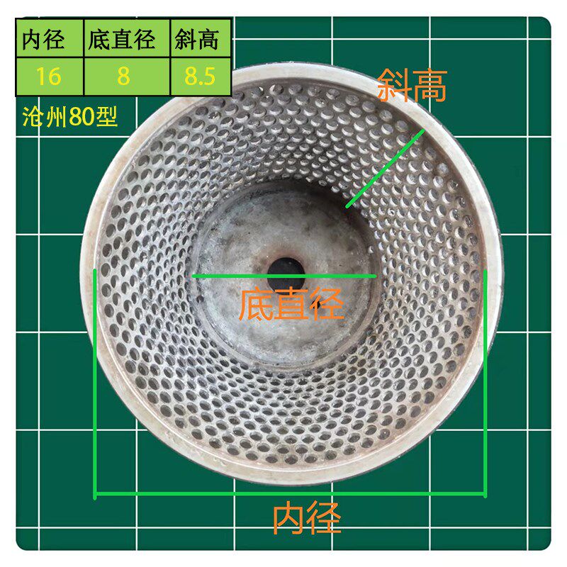 河北沧州铁狮磨浆机豆浆机过滤网子豆渣家用商用磨豆配件专用纱网