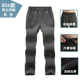 女士防水防风加绒加厚保暖户外徒步登山裤 男士 稻城西藏冲锋裤 冬季