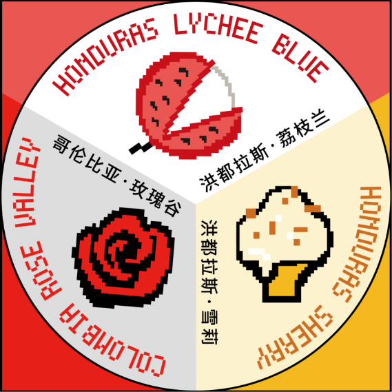 捌比特尝鲜组合荔枝兰精品咖啡豆