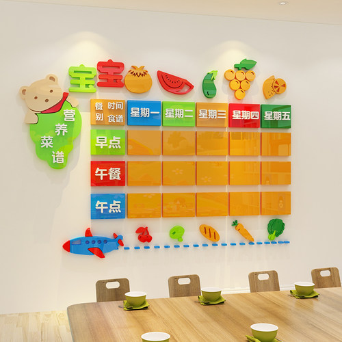 幼儿园菜谱公告栏展示板餐厅贴纸