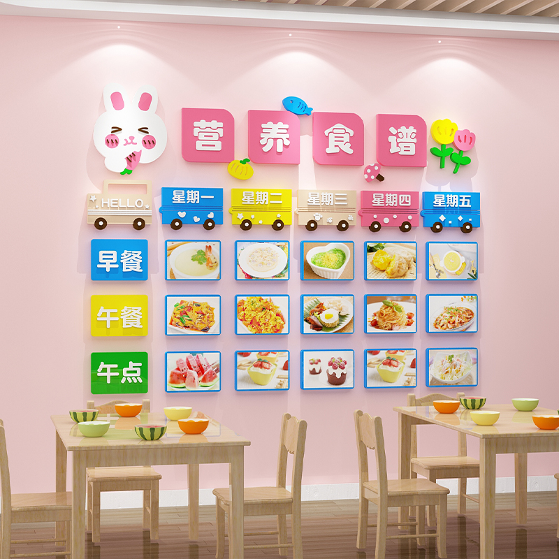 幼儿园食谱展示板公告栏午托管班餐厅墙面装饰小饭桌食堂文化墙贴