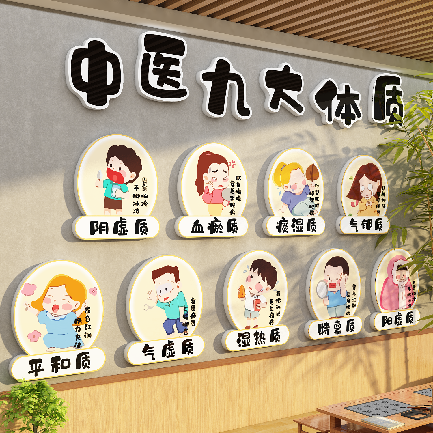 中医养生馆九种体质辨识图文化墙面形象宣传海报贴纸挂画氛围布置