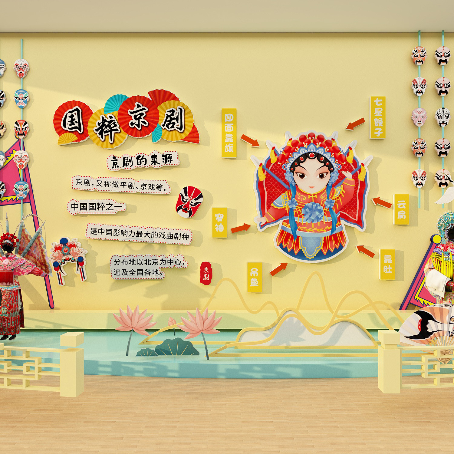 中国非遗传统文化墙面装饰贴教室班级京剧戏曲环创主题黑板报布置