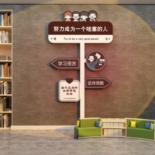 图书角布置装饰画阅读区绘本馆墙面儿童阅览室幼儿园环创文化墙贴