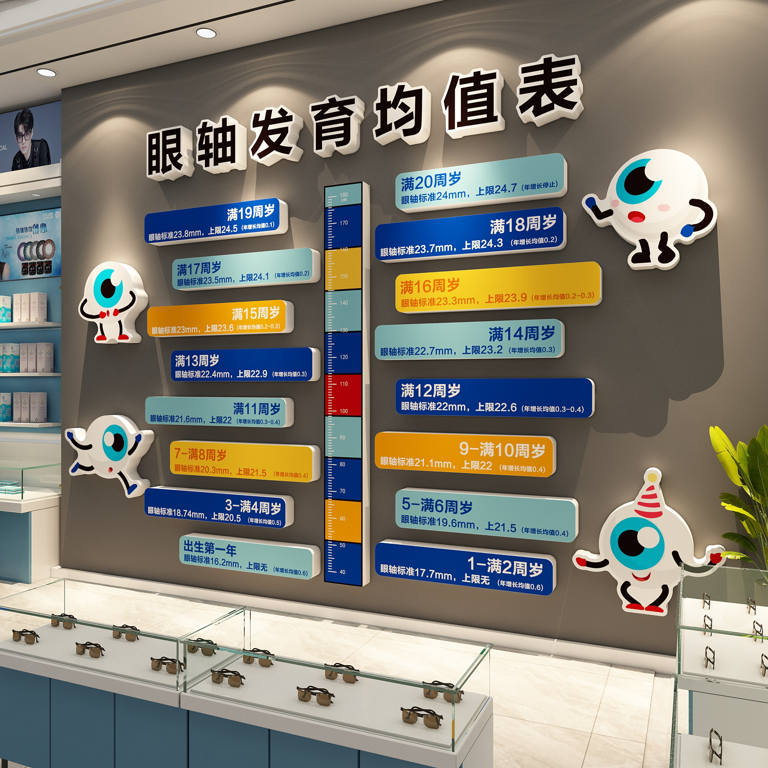 眼镜店墙面装饰画氛围爱护眼睛视光中心广告海报背景形象文化墙贴