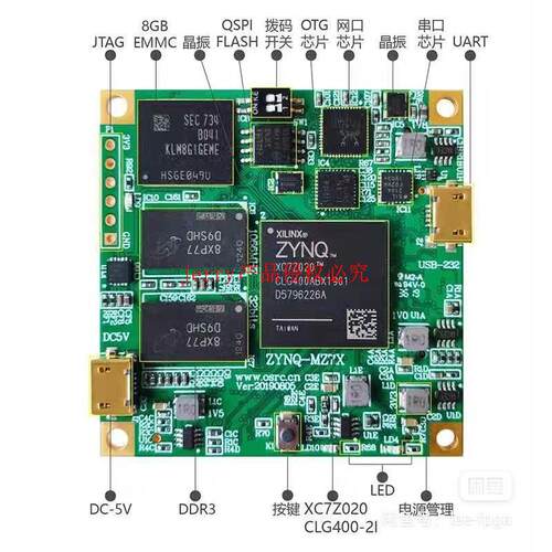 mz7x mz7xa米联客zynq开发板资料含原理图PCBA