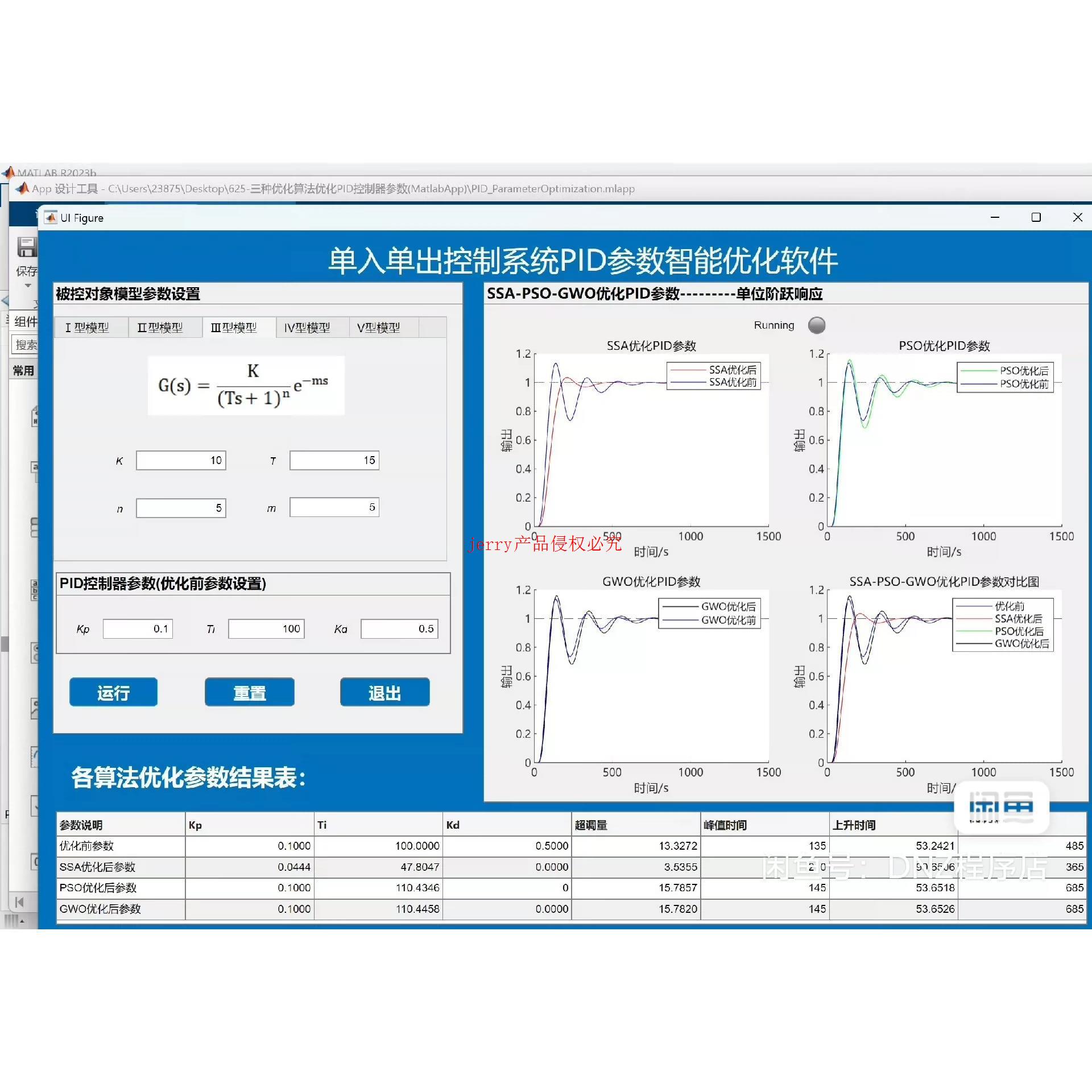 三种智能算法优化PID参数整定软件！传递函数可任意修改！适合
