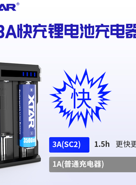 XTAR爱克斯达SC2  21700 26650 18650双槽快速充电器3A快充便捷