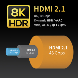 8K4K120hz电视机 Zeskit 认证光纤HDMI2.1高清长线