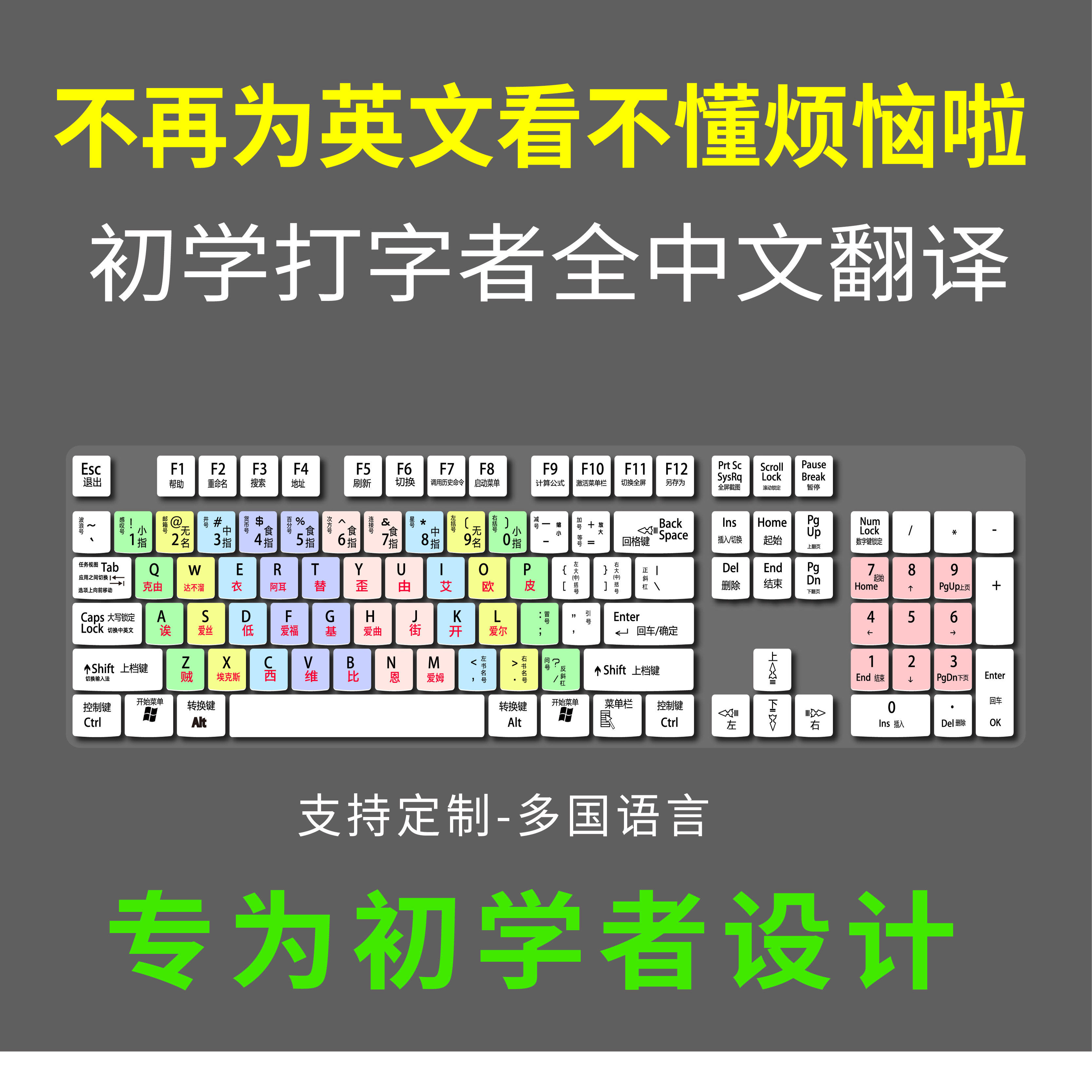 学生练习打字键盘垫指法小鹤微软搜狗自然码双拼五笔字根中文拼音