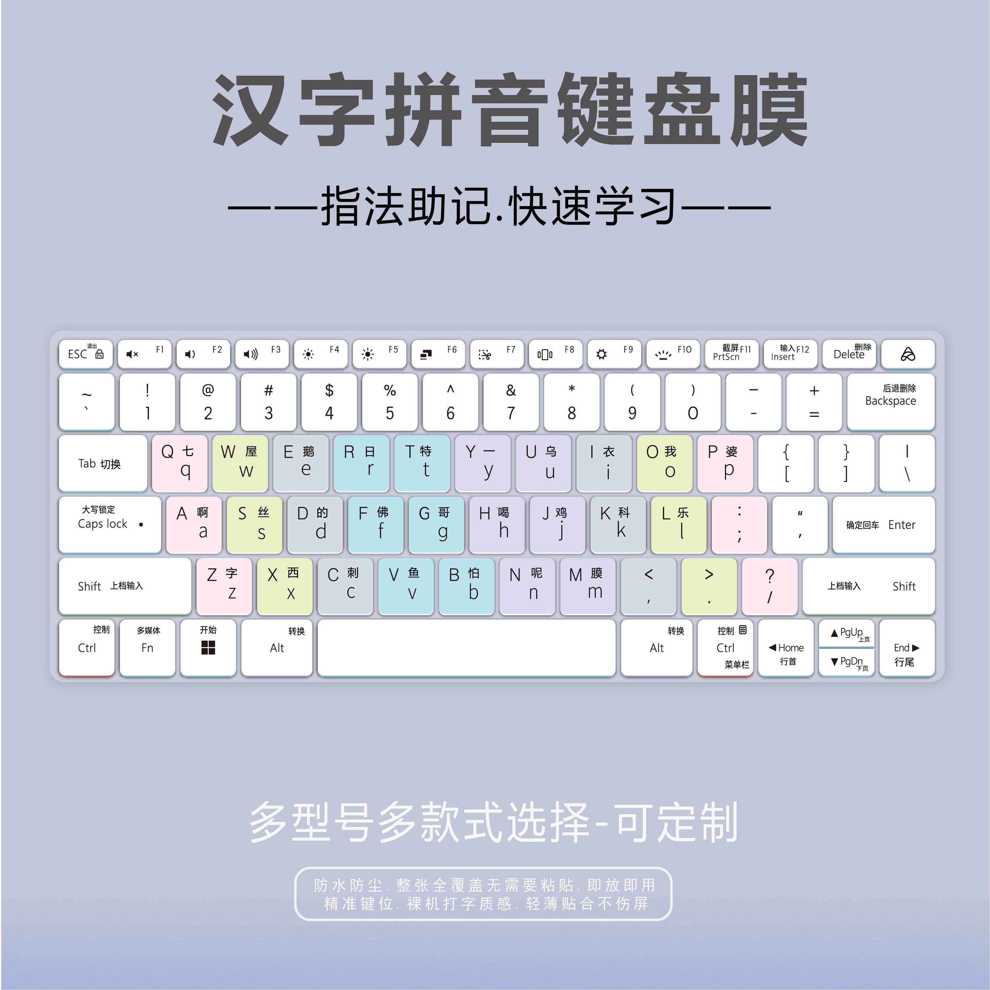 适用小米笔记本红米RedmiBook Pro14 2024电脑键盘膜中文汉字翻译