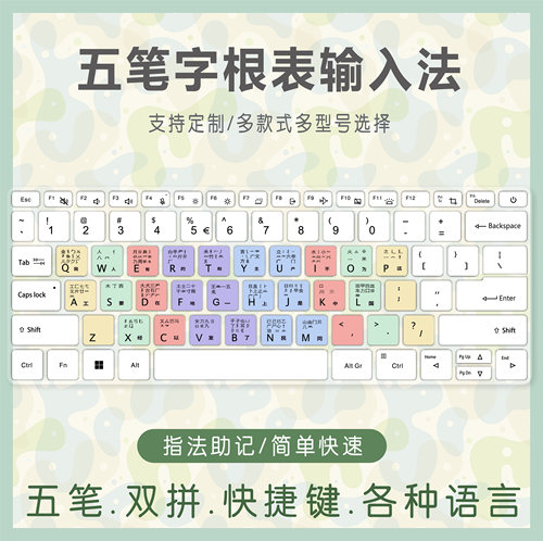 适用宏碁(Acer)非凡S3 14英寸笔记本电脑SF314-512键盘膜2022五笔