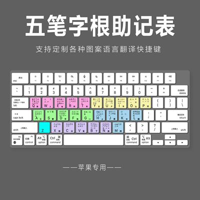 适用苹果MacBookair m2笔记本电脑键盘膜A2681 A2941 A3113 A2992