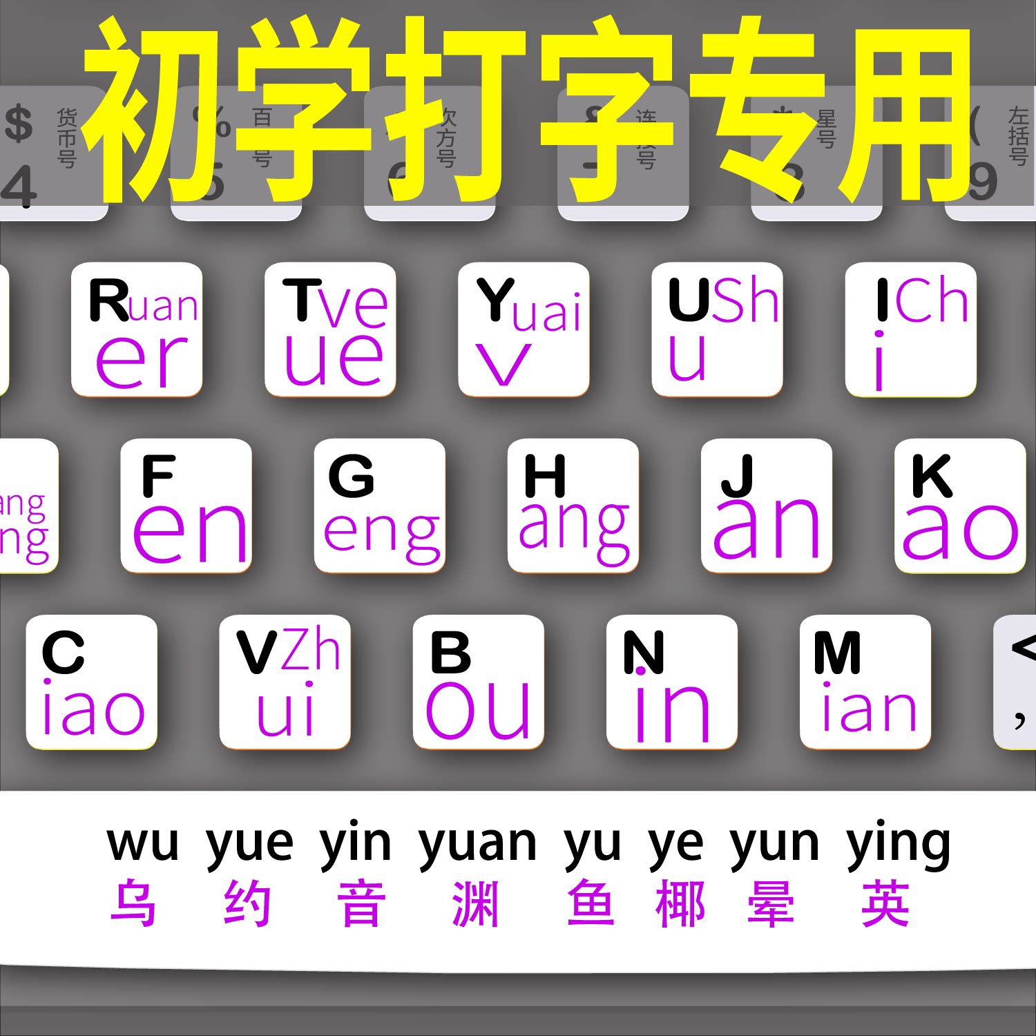 适用台式键盘膜零基础初学拼音五笔打字中文翻译谐音字母罗技k120