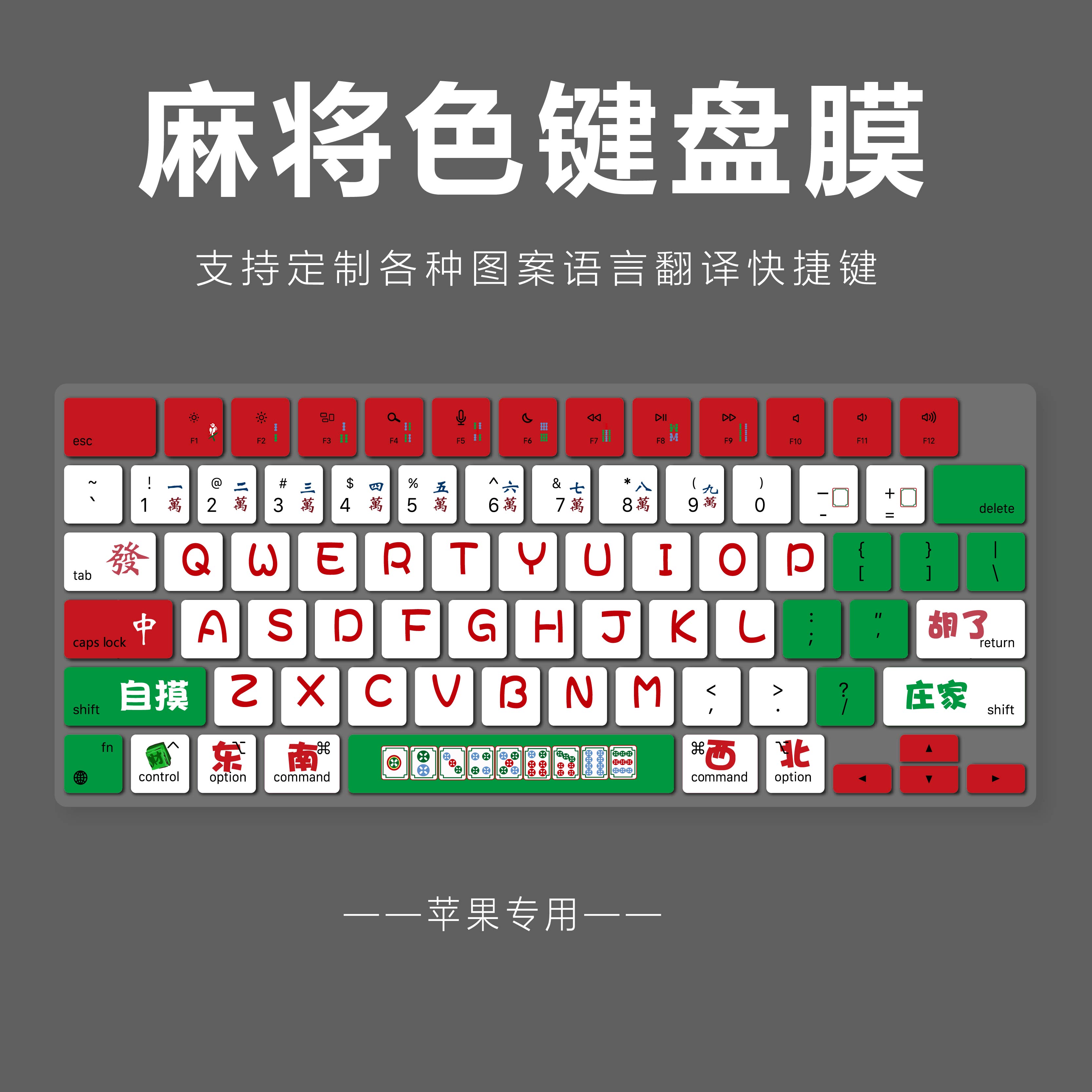 适用苹果笔记本电脑键盘膜A2289/A2251/A2141/A2338快捷五笔拼音