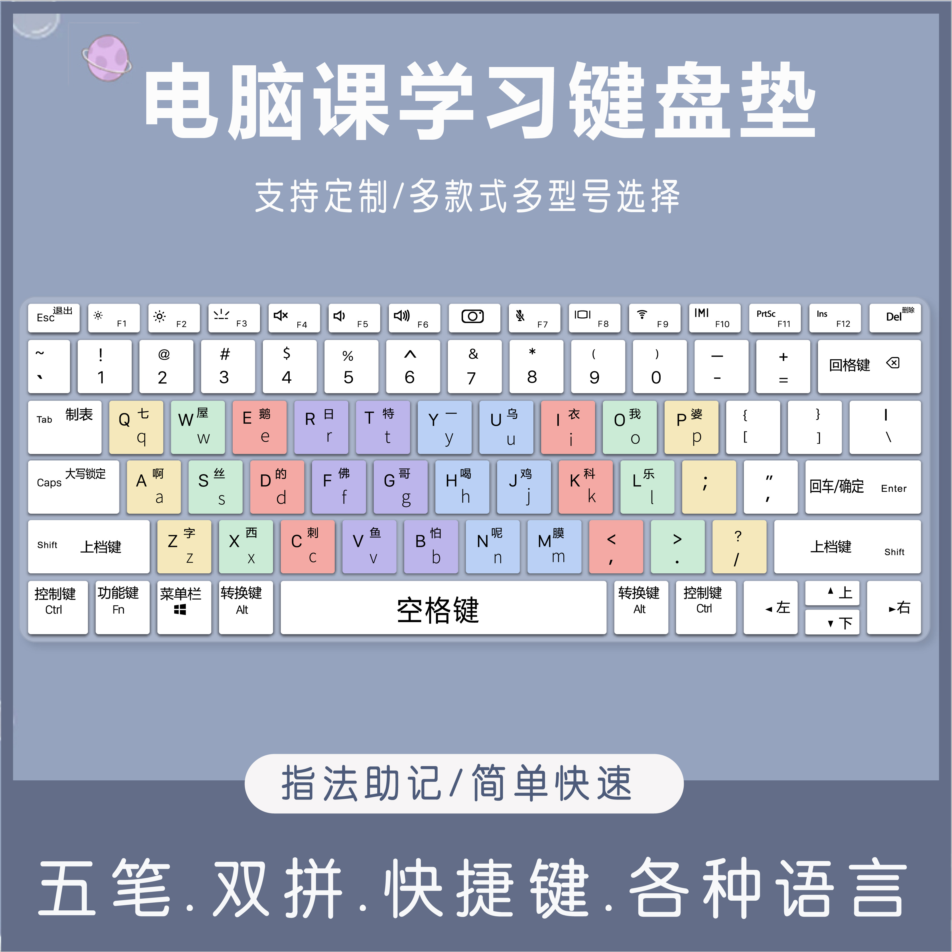 适用荣耀MagicBook Art14笔记本电脑五笔中文汉字拼音翻译键盘膜