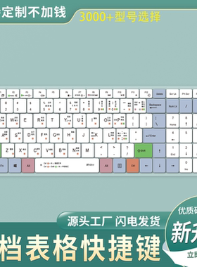 适用昂福镭仕afresh笔记本电脑15.6英寸狄瑟奕烁键盘保护膜定制贴