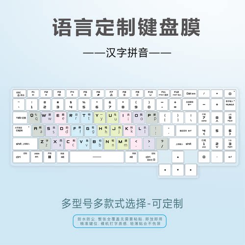 适用小米游戏本Redmi G Pro 2024款笔记本电脑键盘保护膜五笔拼音
