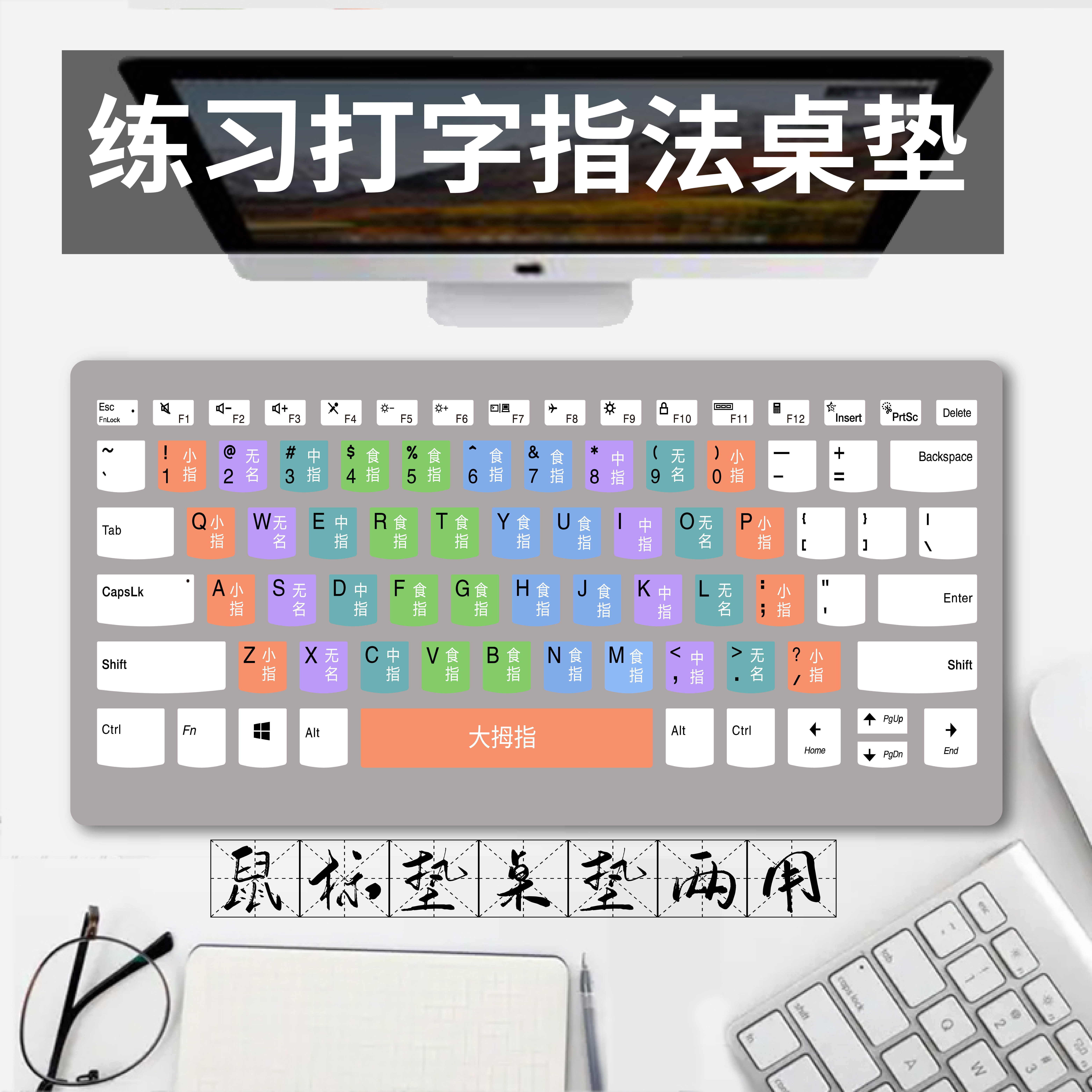 学生学习电脑打字桌垫模拟键盘图中英文汉字谐音翻译注明诠释大全