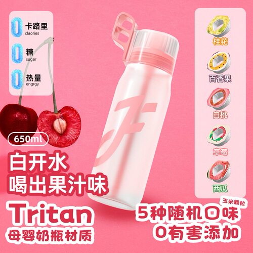 Joyfit户外玩味环水杯大容量水杯