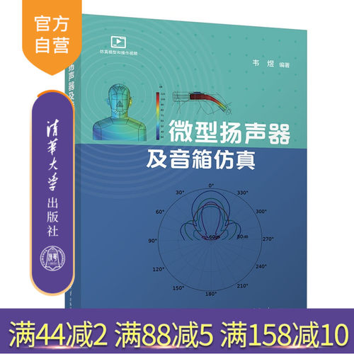 全面介绍了微型扬声器和音箱做各种测试的仿