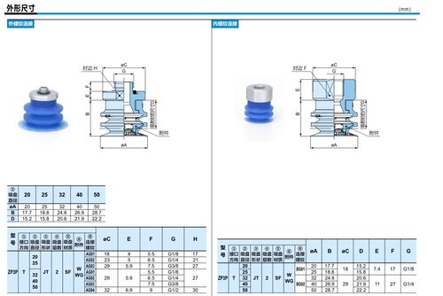 气动真空吸盘嘴ZP3P-T32JT2SF-WM-AG01-AG02-AG03-AG04-BG01-BG02