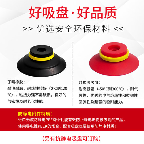 MF15/20/25/30/40/50-N/S/WS/CS带肋防滑筋条真空吸盘机械手吸嘴