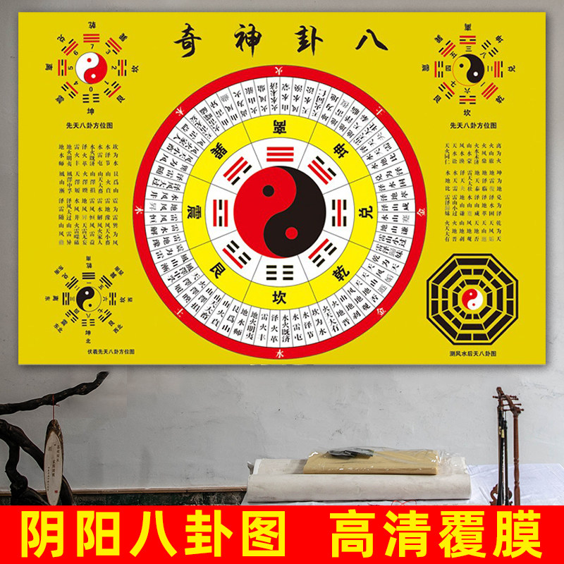 九宫太极八卦图挂画阴阳鱼海报墙贴纸五行易经文殊镇宅墙面贴图
