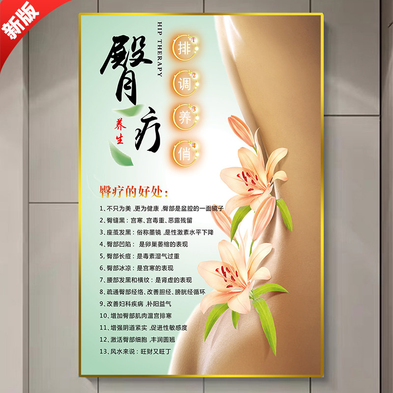 美容院海报艾灸理疗图片挂图广告宣传画中医经络养生臀疗穴位图