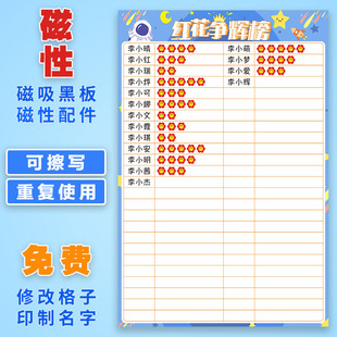 班级评比栏墙贴学校文化墙小组积分表光荣榜宣传栏黑板贴奖励磁性